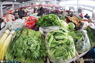 臺(tái)風(fēng)“利奇馬”對(duì)我國(guó)農(nóng)產(chǎn)品價(jià)格的影響不容忽視